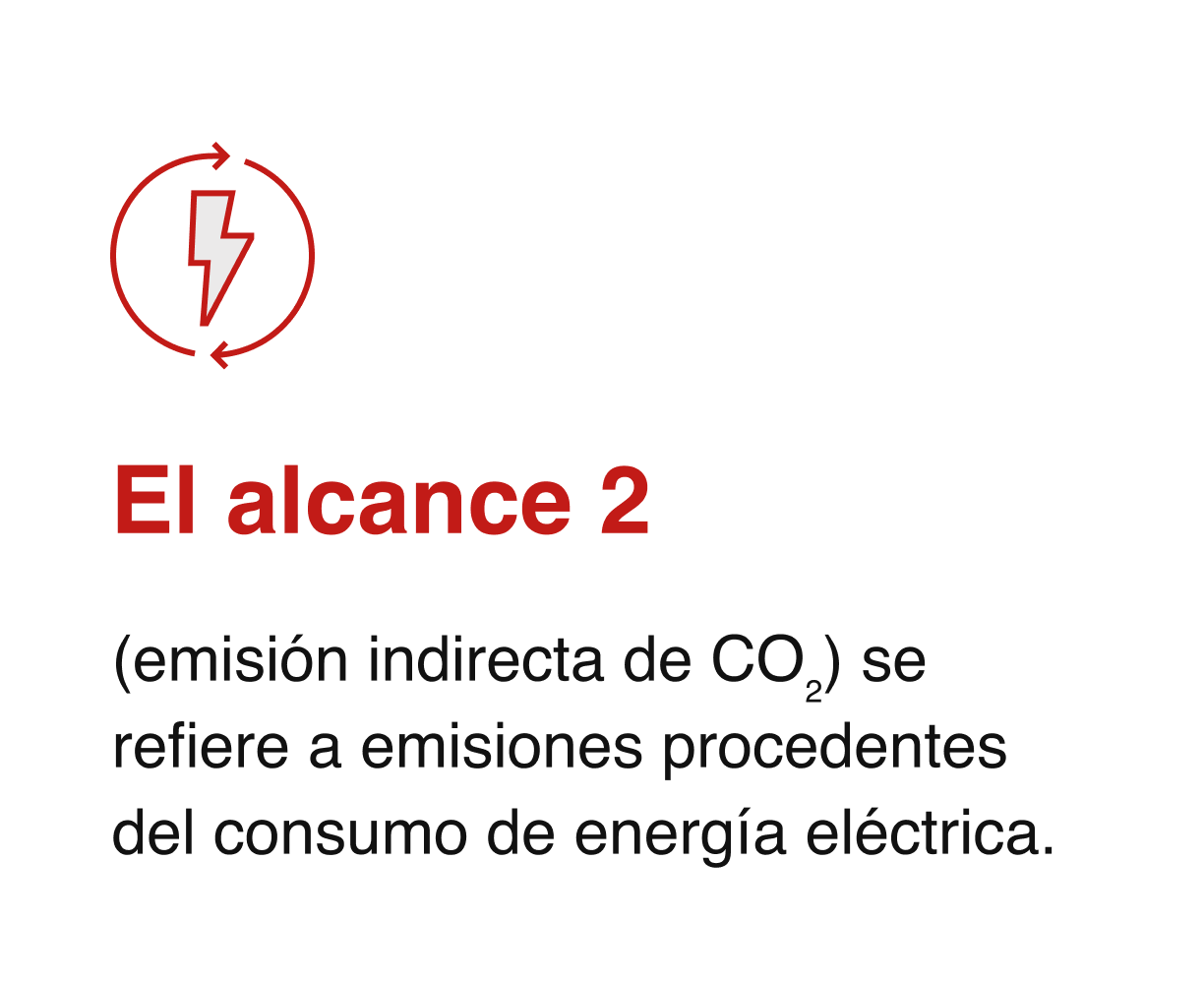 alcance 2
